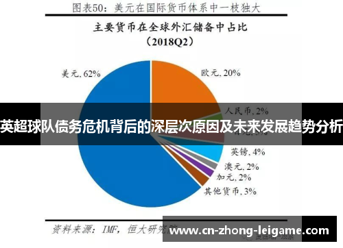 英超球队债务危机背后的深层次原因及未来发展趋势分析 英超球队债务危机背后的深层次原因及未来发展趋势分析