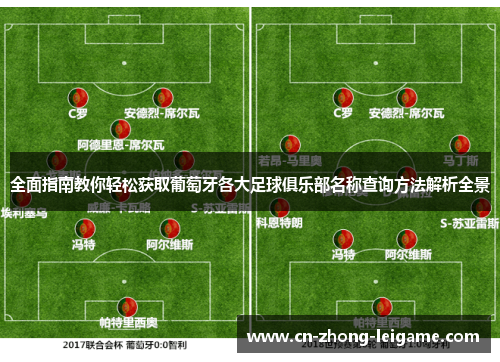 全面指南教你轻松获取葡萄牙各大足球俱乐部名称查询方法解析全景