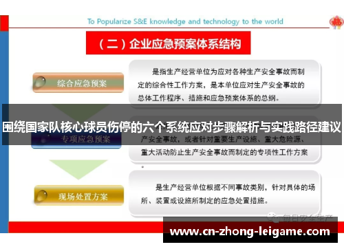 围绕国家队核心球员伤停的六个系统应对步骤解析与实践路径建议