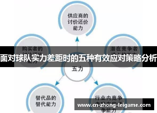 面对球队实力差距时的五种有效应对策略分析