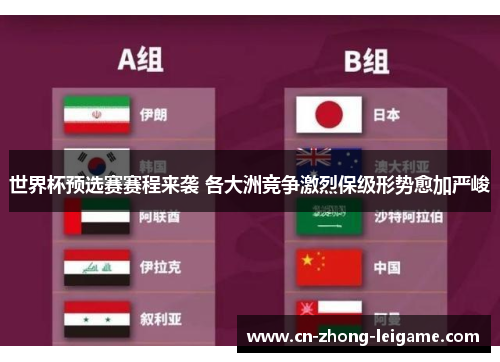 世界杯预选赛赛程来袭 各大洲竞争激烈保级形势愈加严峻 世界杯预选赛赛程来袭 各大洲竞争激烈保级形势愈加严峻