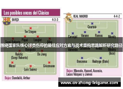 围绕国家队核心球员伤停的最佳应对方案与战术重构思路解析研究路径 围绕国家队核心球员伤停的最佳应对方案与战术重构思路解析研究路径