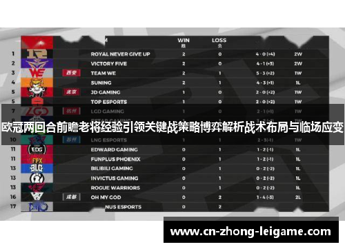 欧冠两回合前瞻老将经验引领关键战策略博弈解析战术布局与临场应变